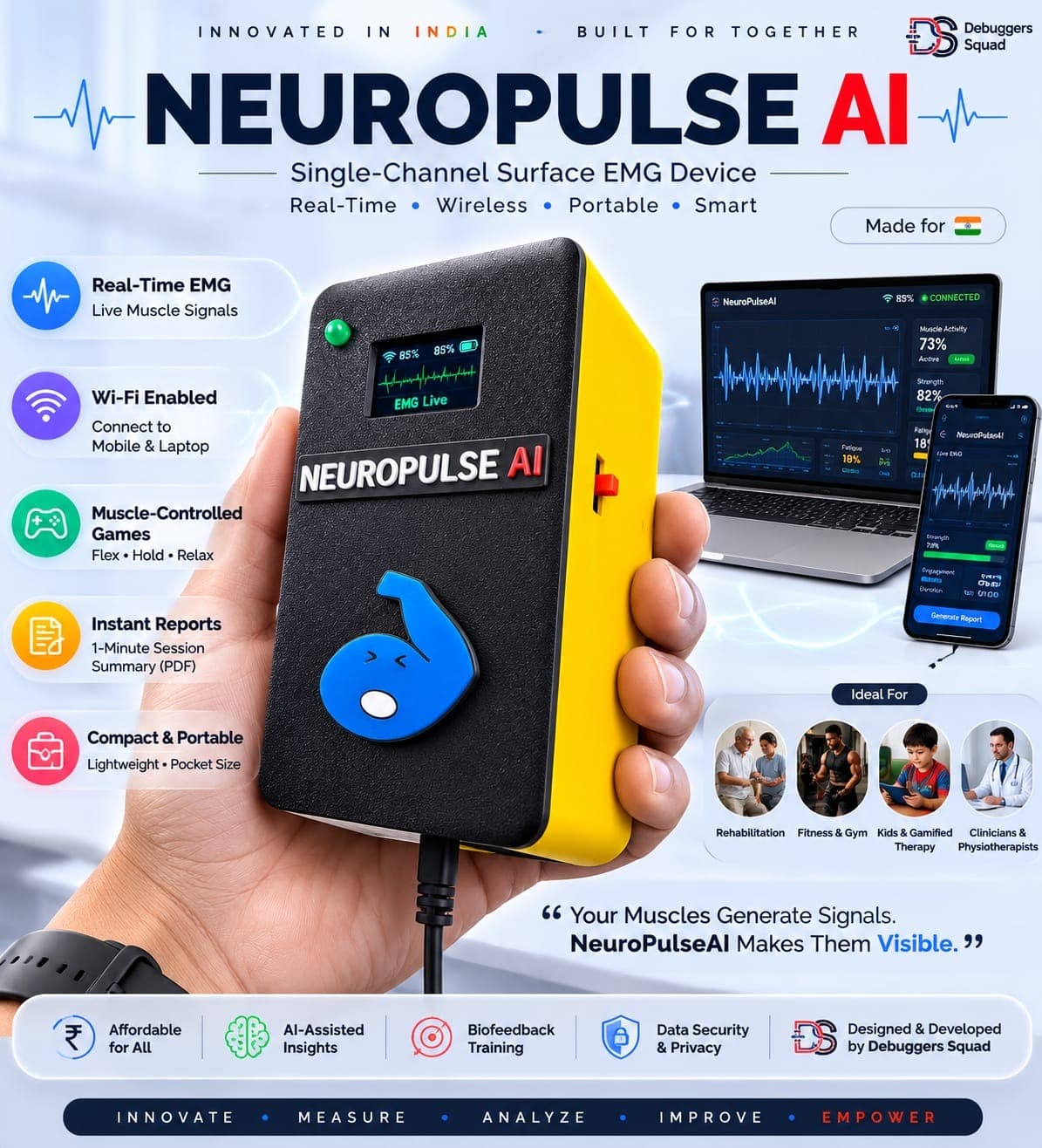 NeuroPulseAI product poster showing the single-channel surface EMG device, app dashboard, muscle control games, and instant reports