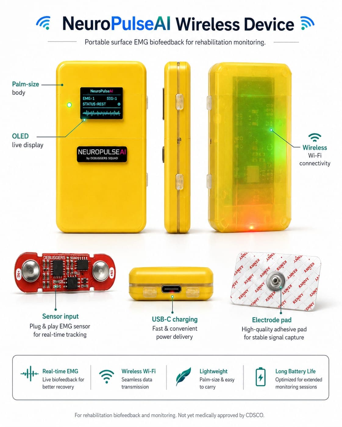 NeuroPulseAI wireless device specifications