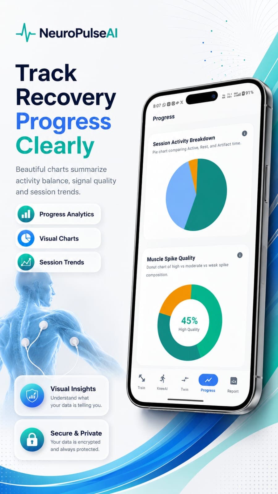 NeuroPulseAI progress analytics app screen