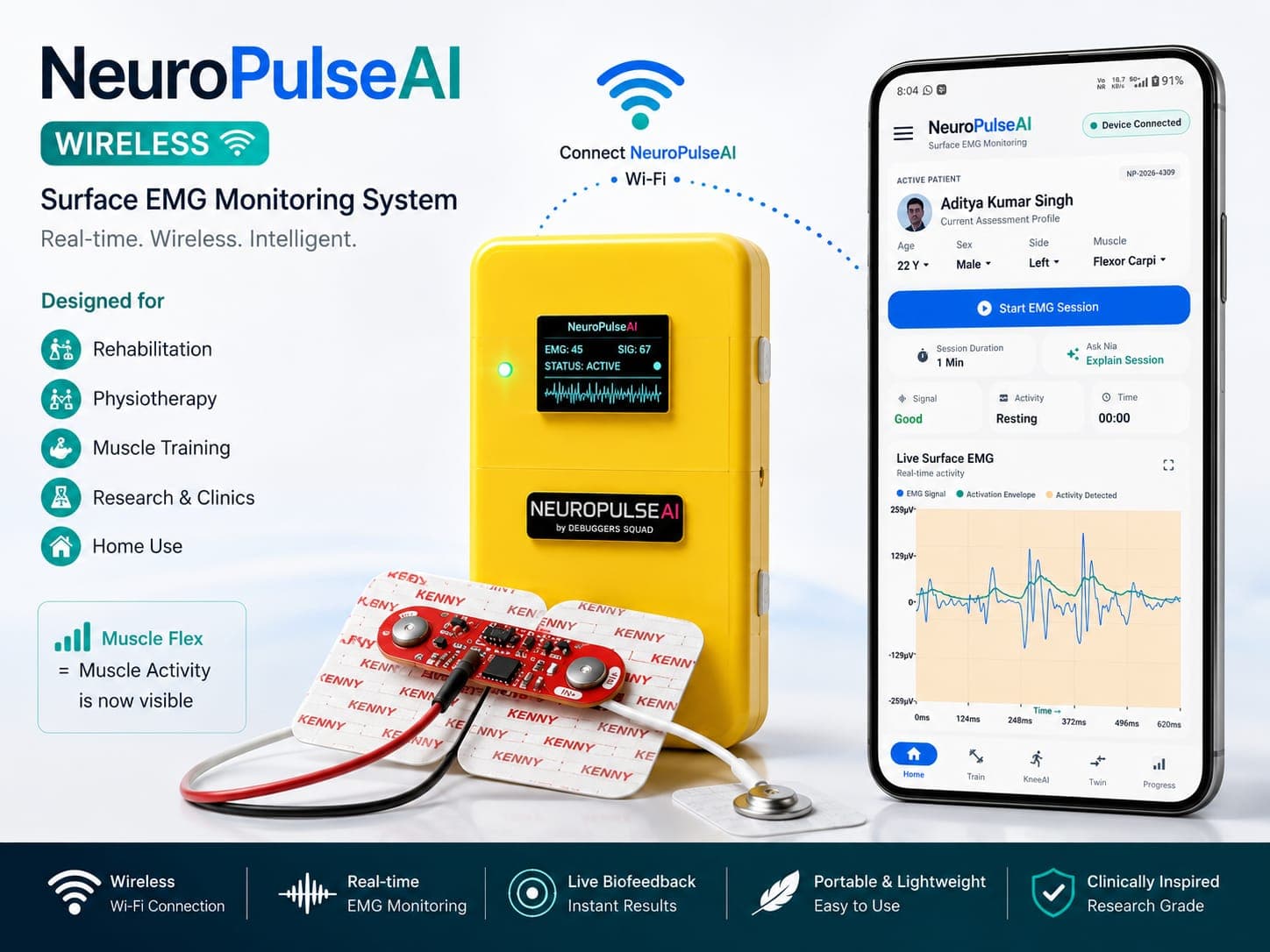 NeuroPulseAI wireless EMG use case overview