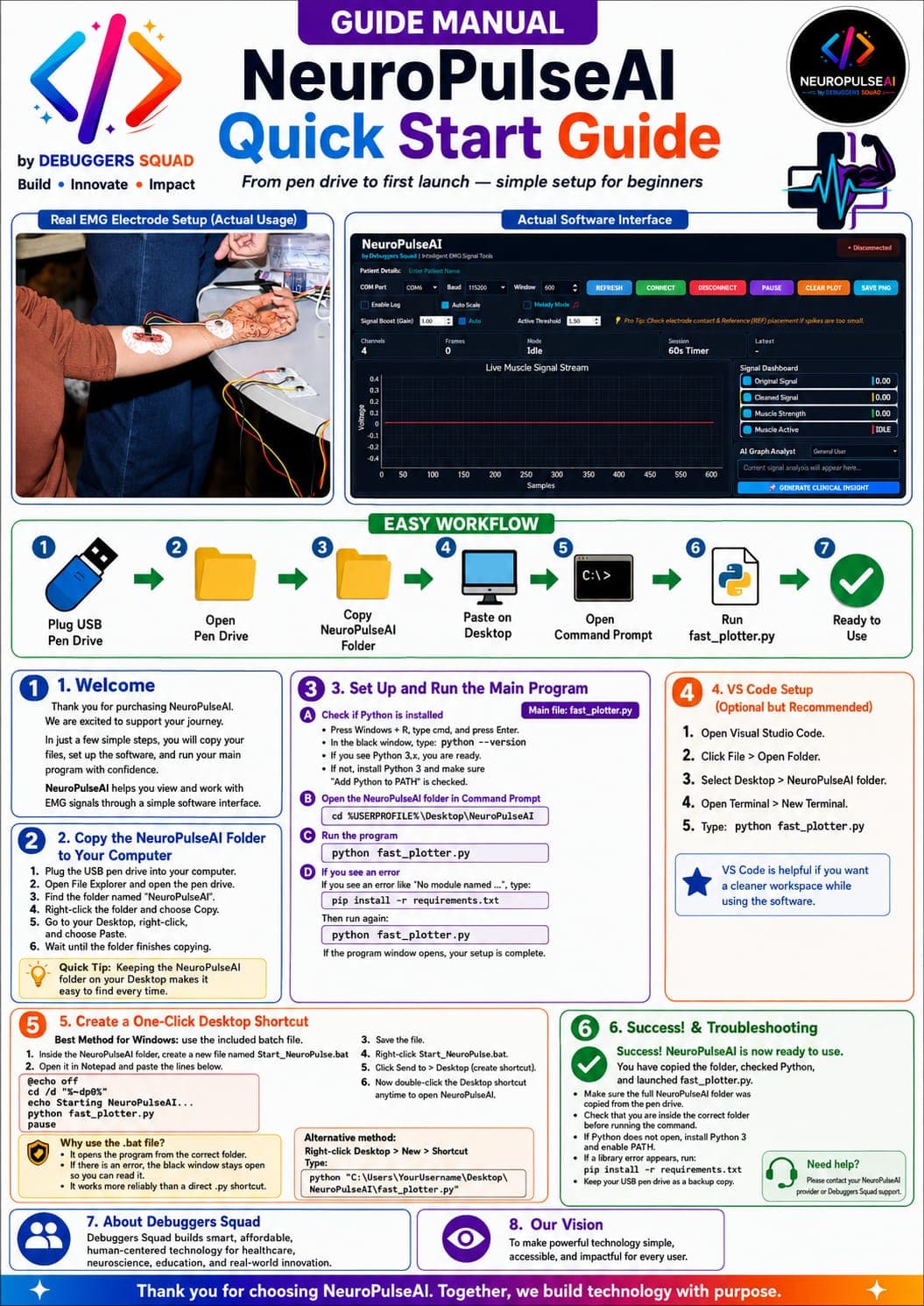 NeuroPulseAI quick-start guide