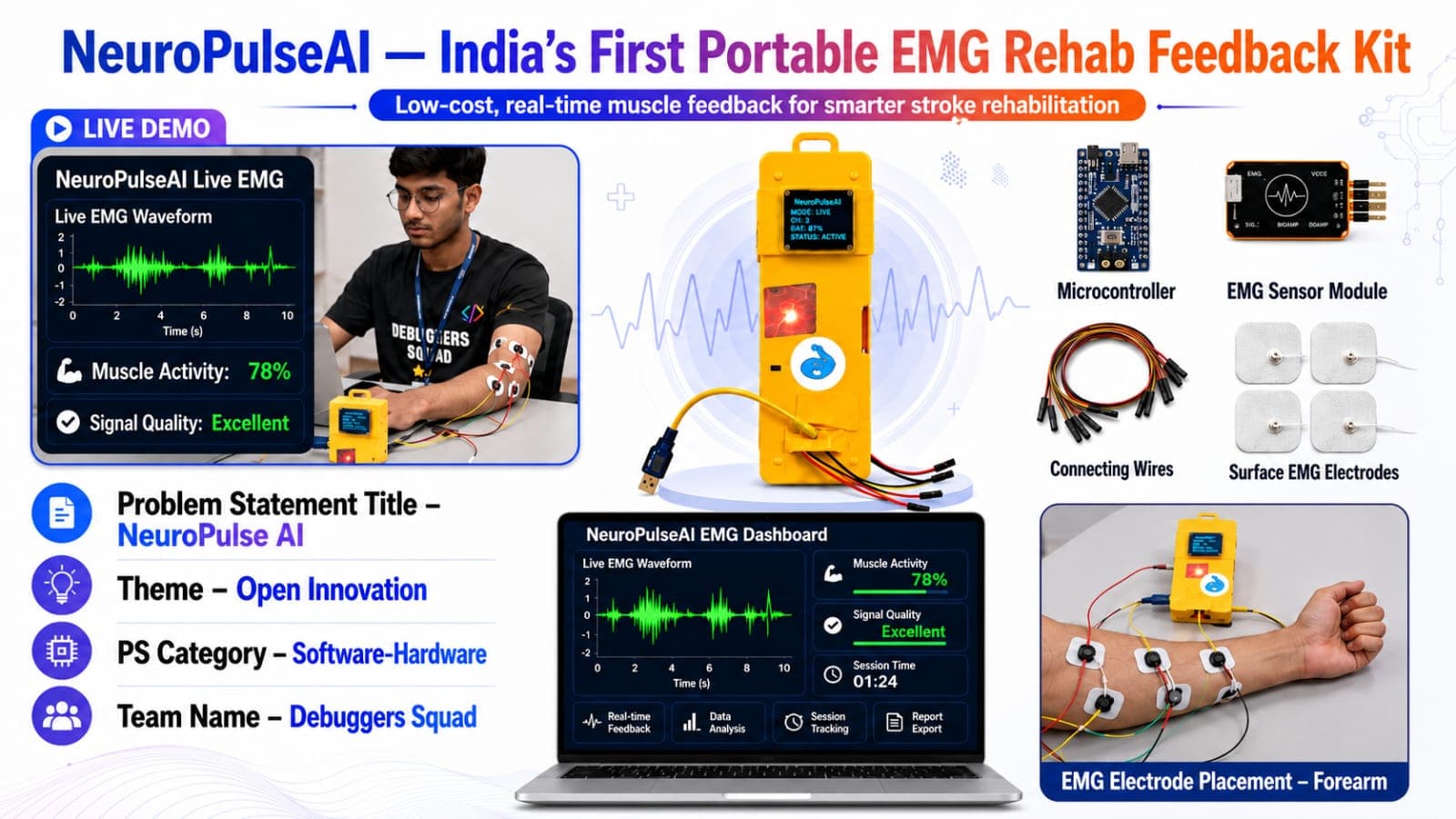 Pitch deck slide 1: NeuroPulseAI Overview